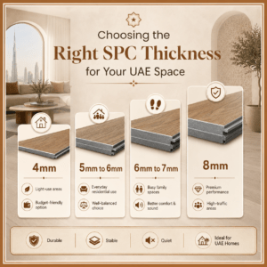 right spc flooring thickness